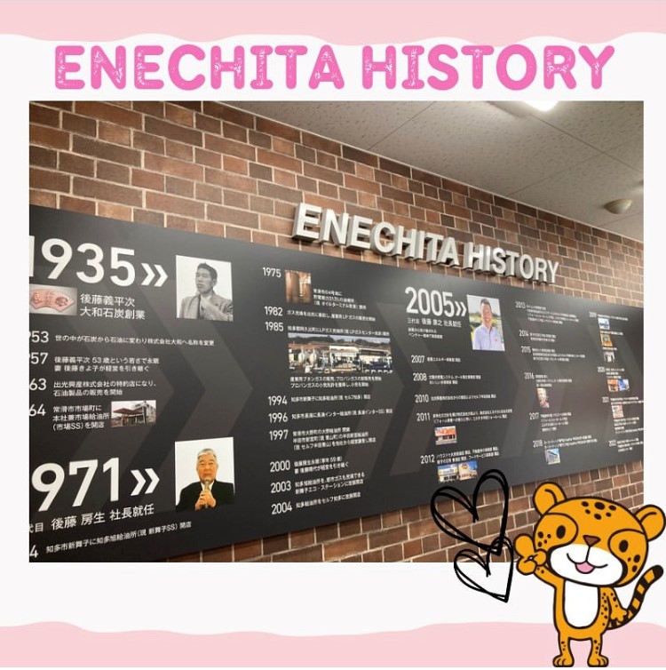 ★Enechita History完成★