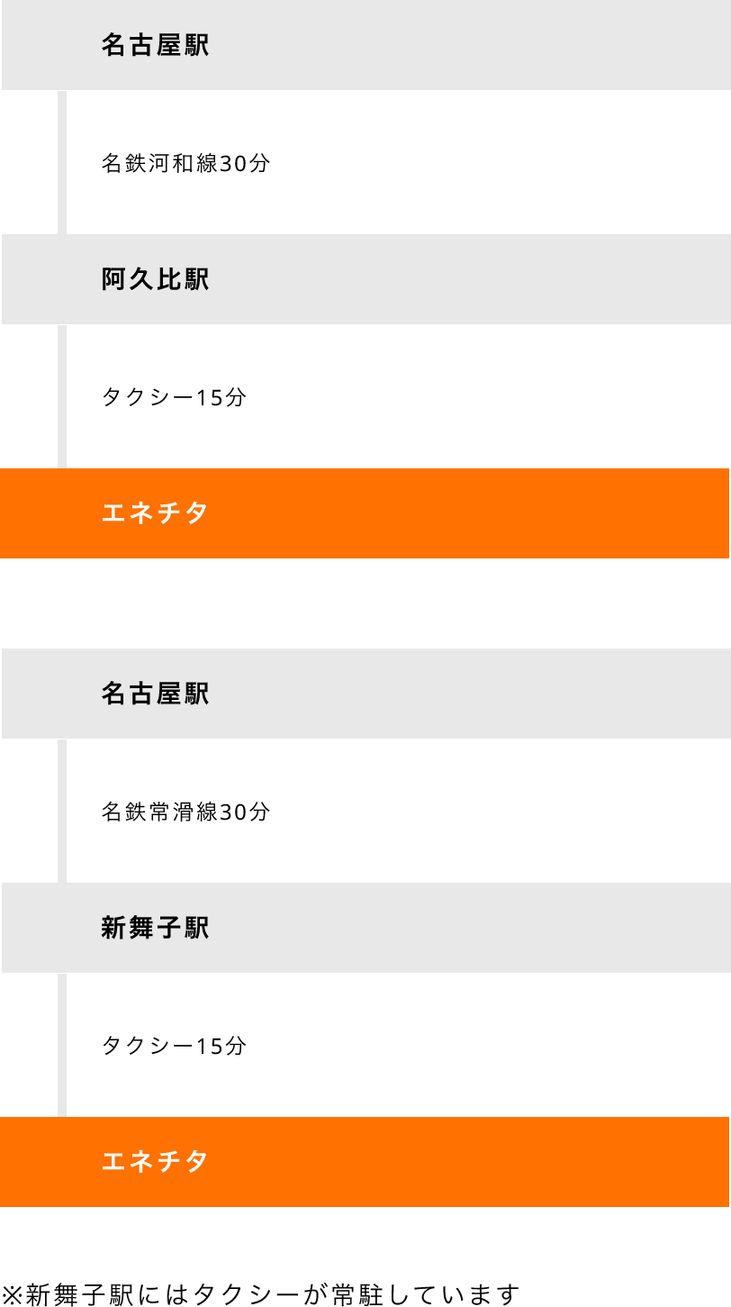 名鉄河和線阿久比駅よりタクシーで15分、名鉄常滑線新舞子駅よりタクシーで15分